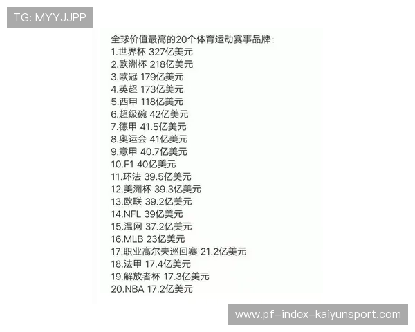足球为什么叫“世界第一运动”？数据告诉你答案。